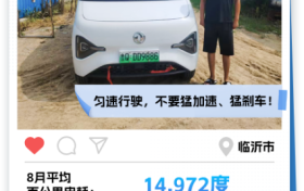 东风睿立达：“二十后浪”郅国的创富选择