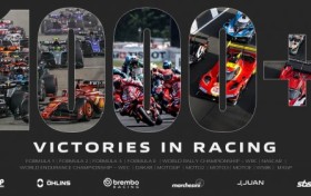 布雷博集团迎来赛车运动50周年，斩获逾1000项世界冠军头衔