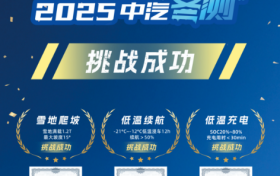 重磅上市即获权威认可！东风睿立达凭何领跑“多功能用车”新纪元？