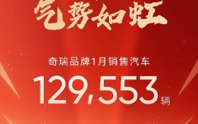 1月月销12.96万辆！奇瑞品牌2025拿下开门红